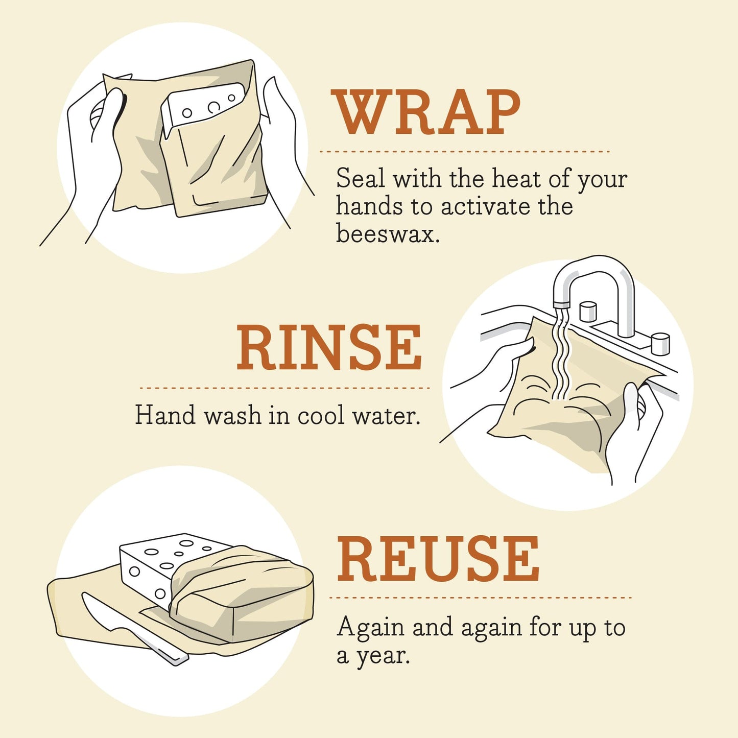 Sandwich Wrap Bee's Wraps Bee's Wrap 